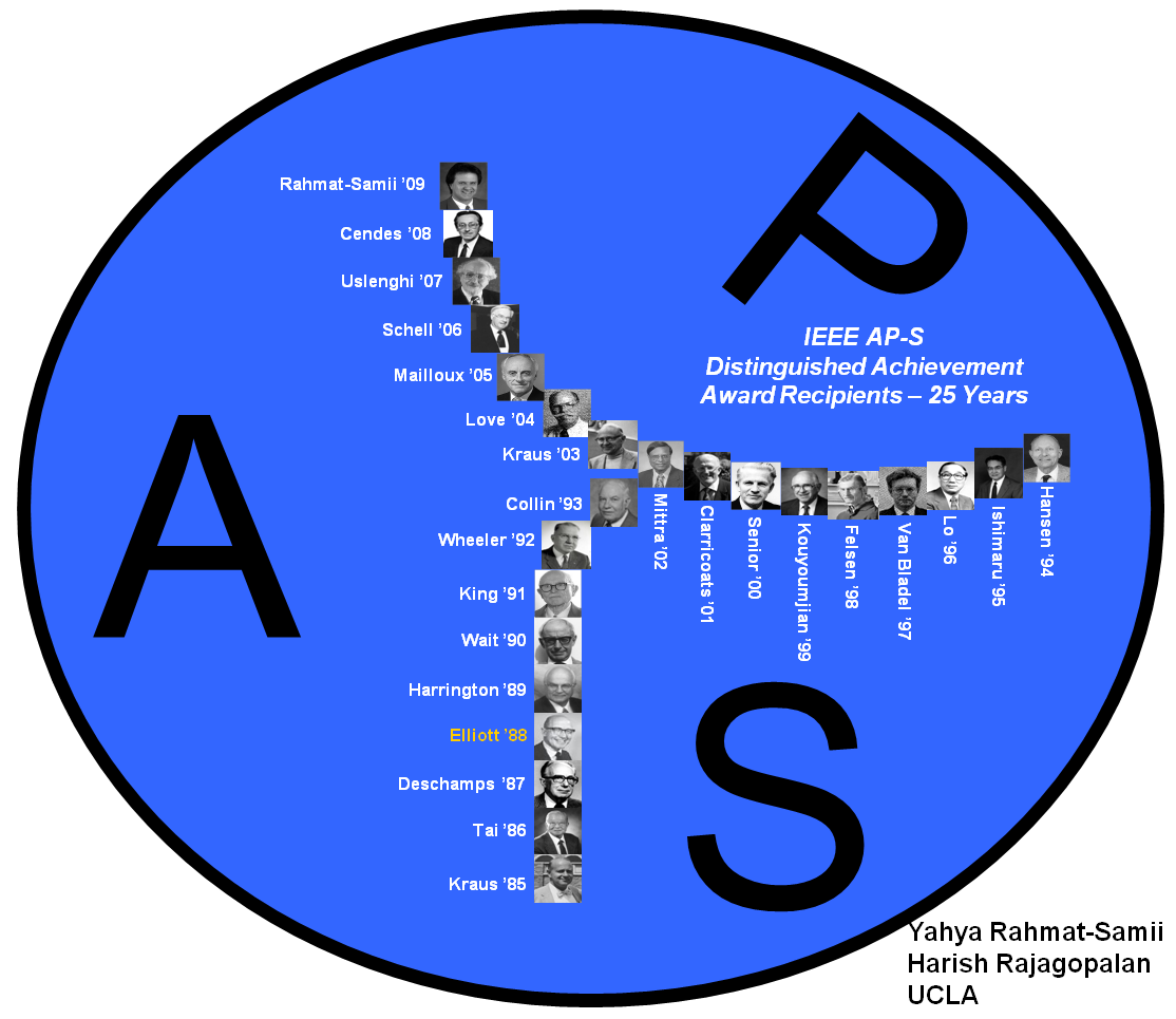 25th Anniversary of AP-S Distinguished Achievement Award