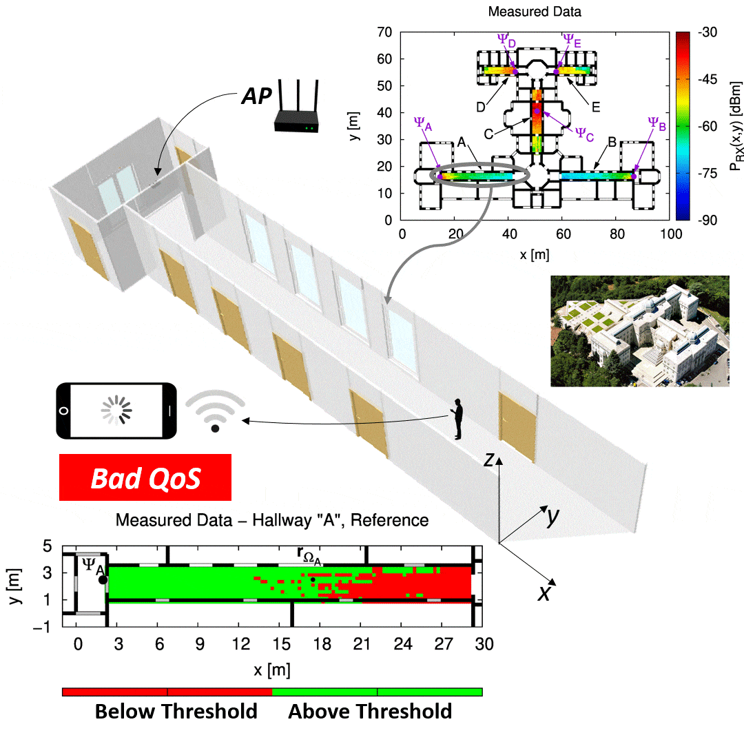 Towards Real-World Indoor Smart Electromagnetic Environments - A Large-Scale Experimental
		Demonstration