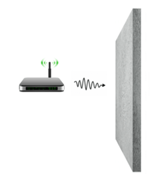 Staple Arrays as Frequency Selective Surfaces for Electromagnetic Control in Buildings