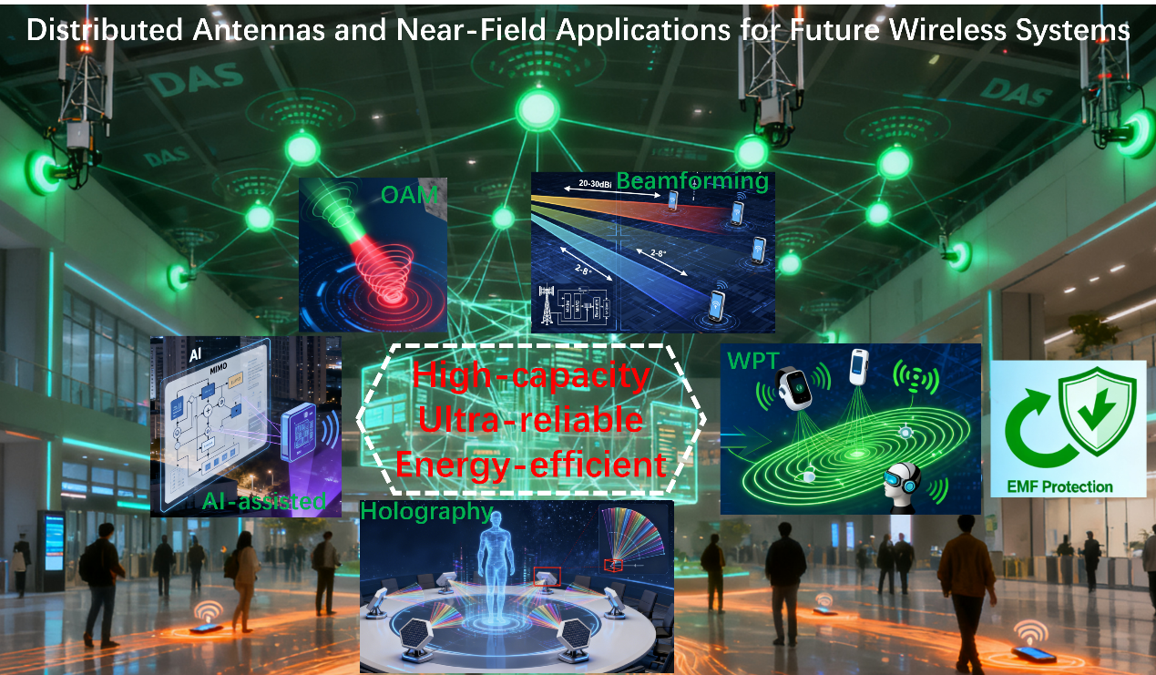 Distributed Antennas and Near-Field Applications for Future Wireless Systems