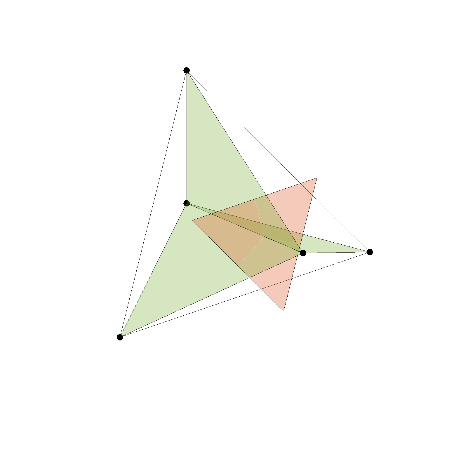 Reduce 3D to 2D, handle arbitrary unstructured meshes—no matrix solving! Animation