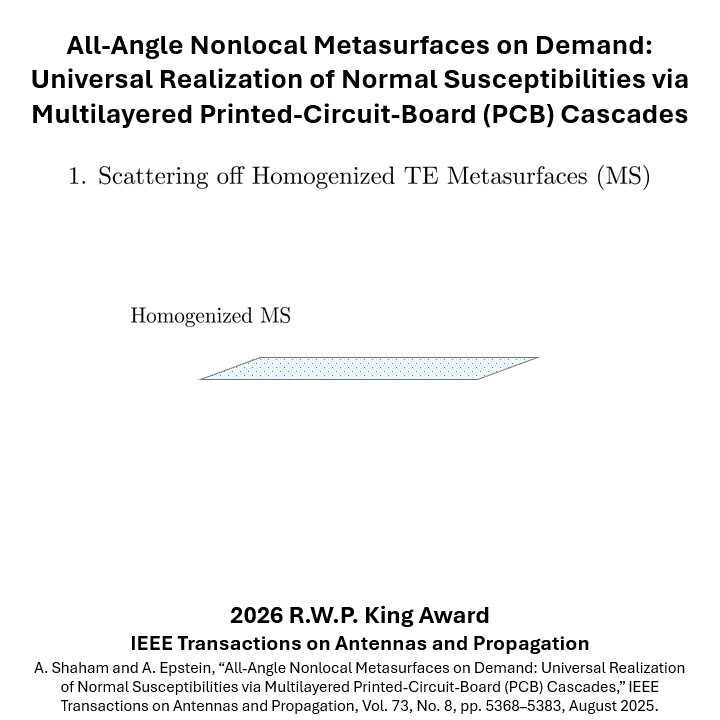 2026 IEEE AP-S R.W.P. King Award