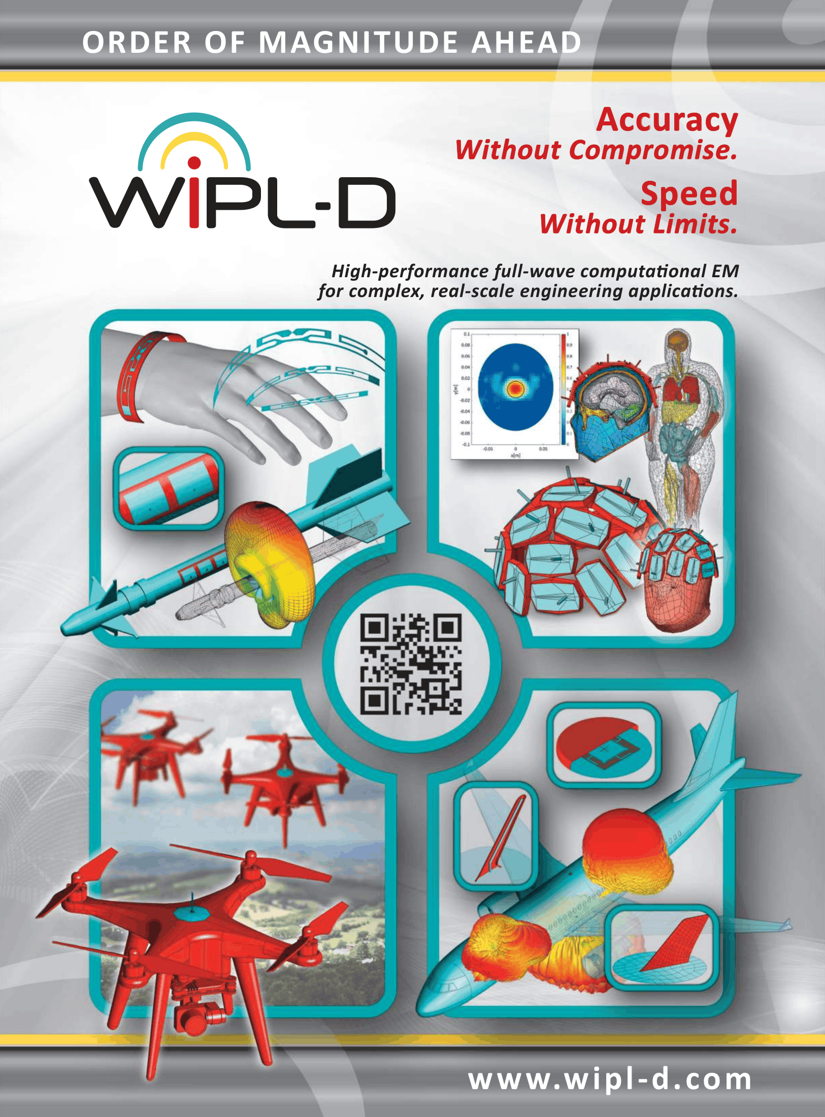 WIPL-D