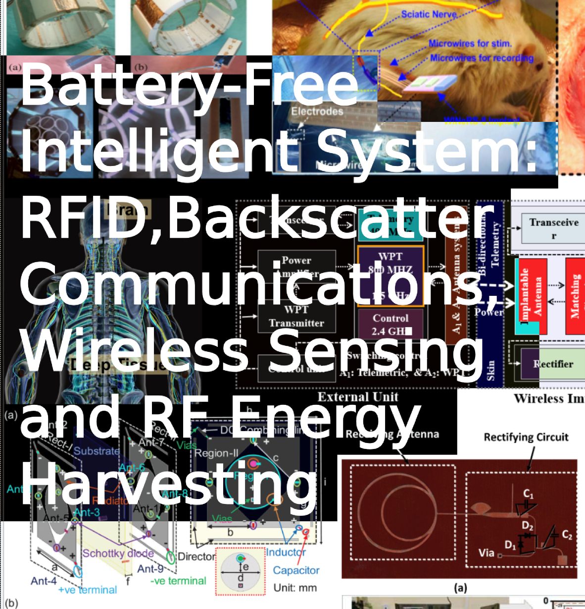 Battery-Free Intelligent Systems: RFID, Backscatter Communications, Wireless Sensing and RF Energy Harvesting