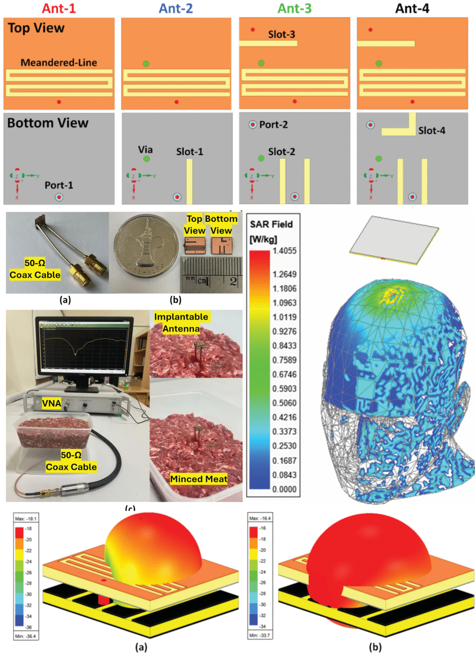 A Compact Tissue-Insensitive Ultra-Wideband Implantable Antenna for Wireless Power Transfer