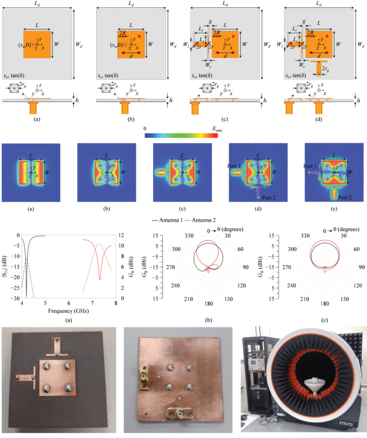 Dual-Polarized Microstrip Patch Antenna With Enhanced Bandwidth and Gain Using Mode Perturbation and λ/4 Resonator Coupling
