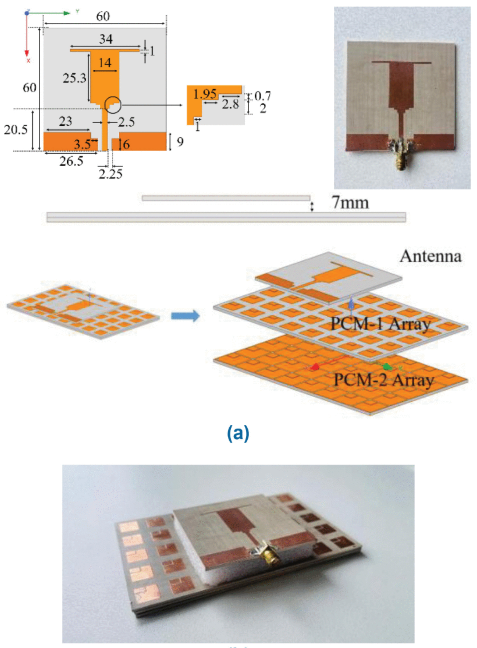 Dual-Band Reflective Metasurface Integrated Circularly Polarized Antenna for Sub-6 GHz 5G N77 and Wi-Fi 7 Applications