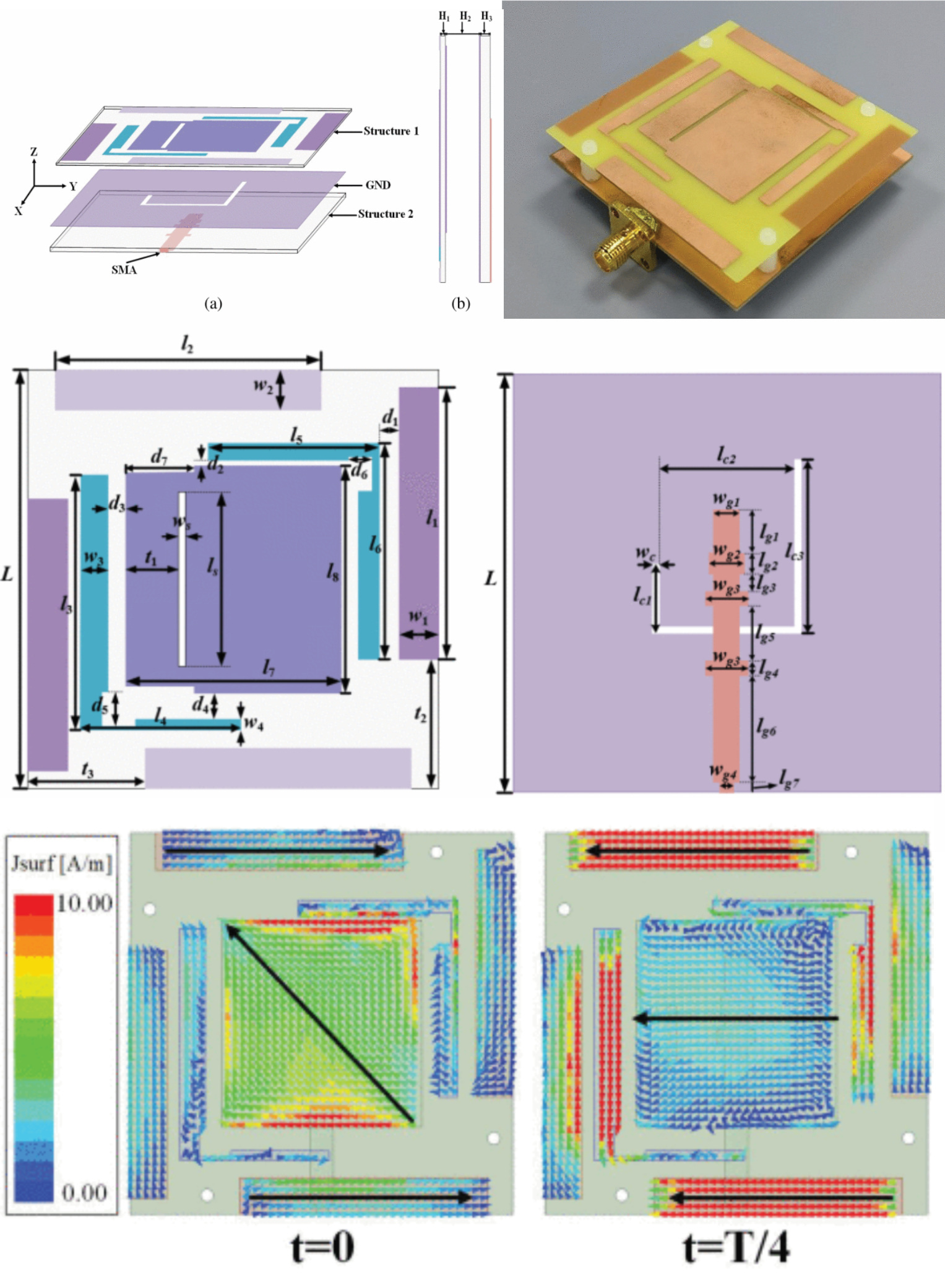 Compact Broadband Circularly Polarized Filtering Patch Antenna With Multi-Element Coupling Structure