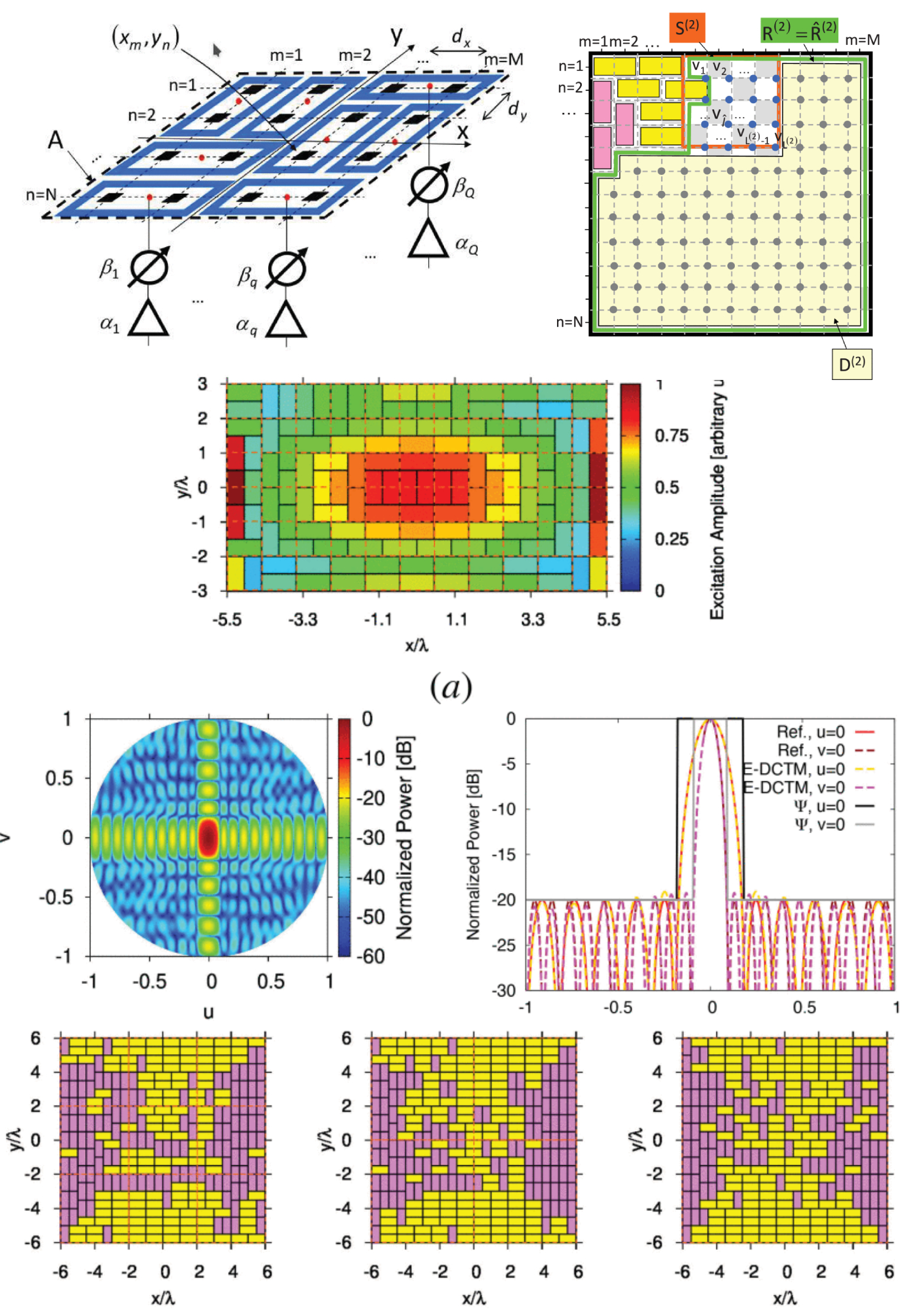A Divide-and-Conquer Tiling Method for the Design of Large Aperiodic Phased Arrays