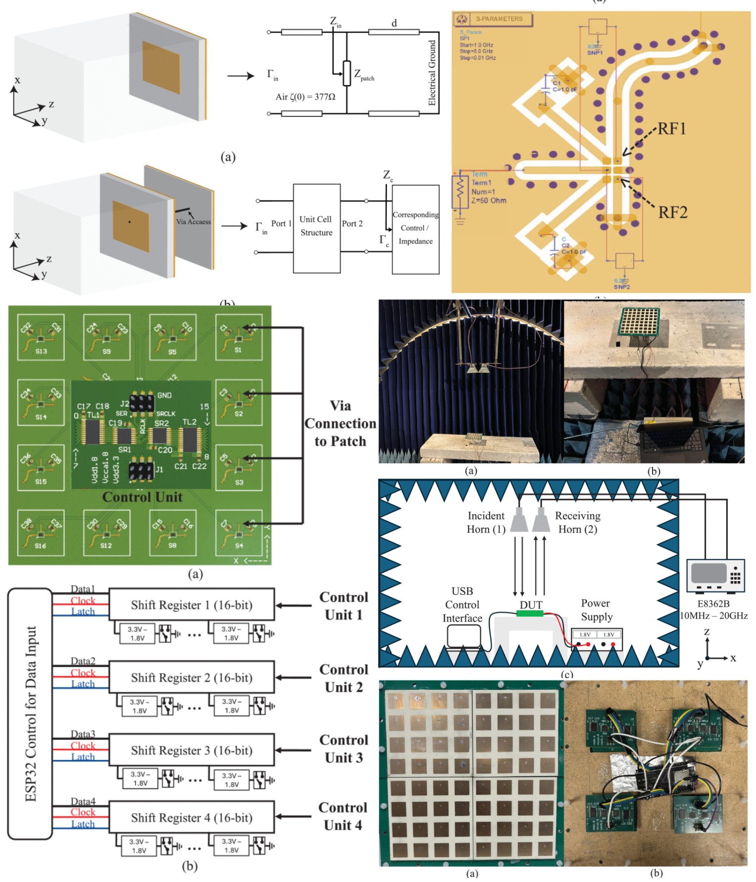An RF-Switch-Enabled Low-Power Dual-Mode Reconfigurable Reflective Surface