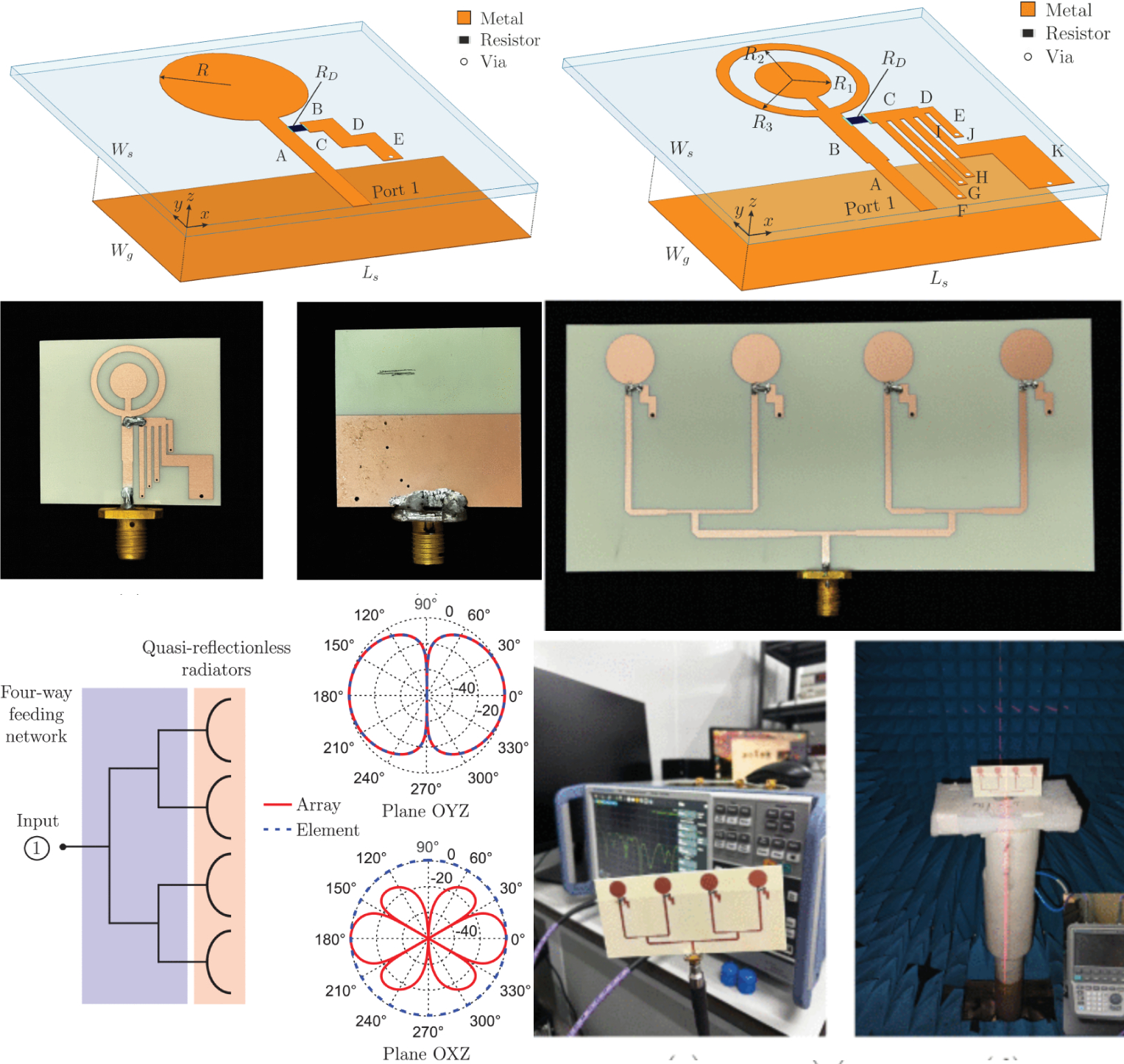 Single-and Dual-Band RF-Quasi-Reflectionless Planar Monopole Antennas and Their Application to Low-Reflection Antenna Arrays