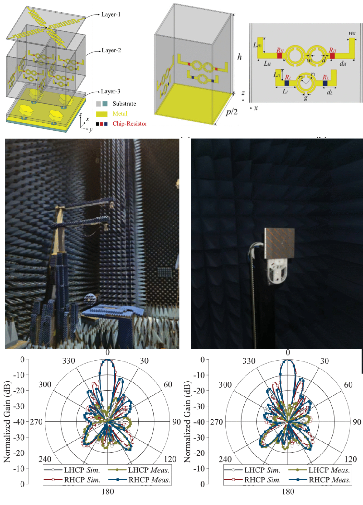 Wideband Low RCS Circularly Polarized Antenna Array Based on Hybrid Absorptive Frequency Selective Structure