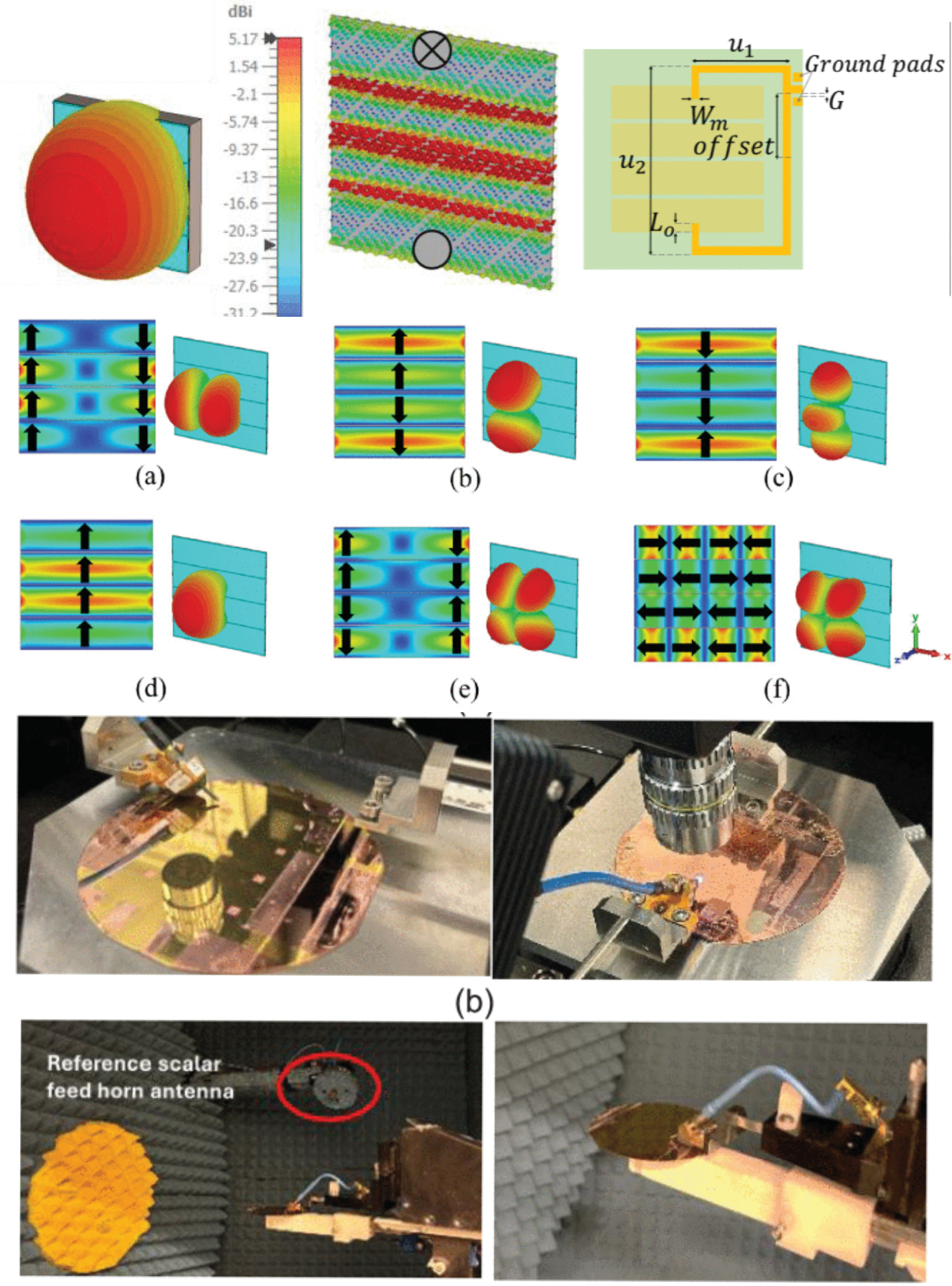 Dual Function Metasurface: mm-Wave Radiator and Gain Enhancement Surface for Antenna-on-Chip