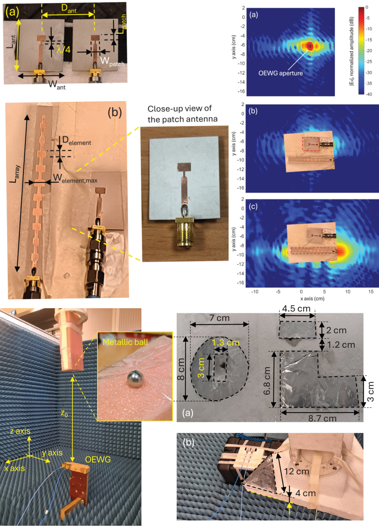 Antenna Characterization Techniques for Accurate Electromagnetic Imaging