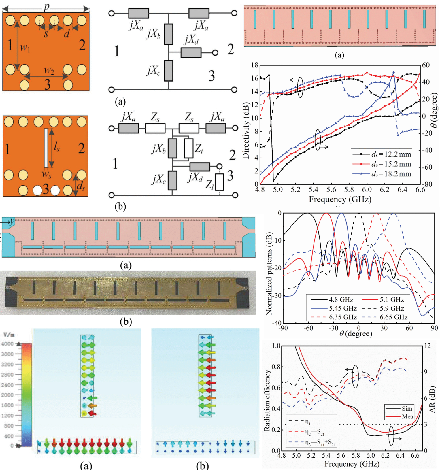 Novel Method for Continuous Beam Scanning Leaky-Wave Antenna Based on SIW T-Junction Impedance Matching
